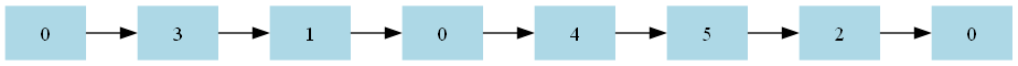 july04-2024-ap1-input.png july04-2024-ap1-input.png