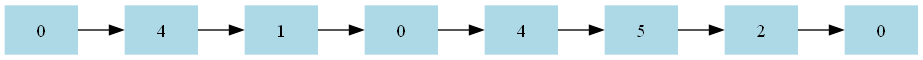 july04-2024-ap1-merge1.png