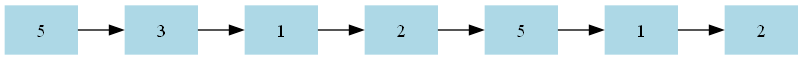 july05-2024-ap1-input.png july05-2024-ap1-input.png