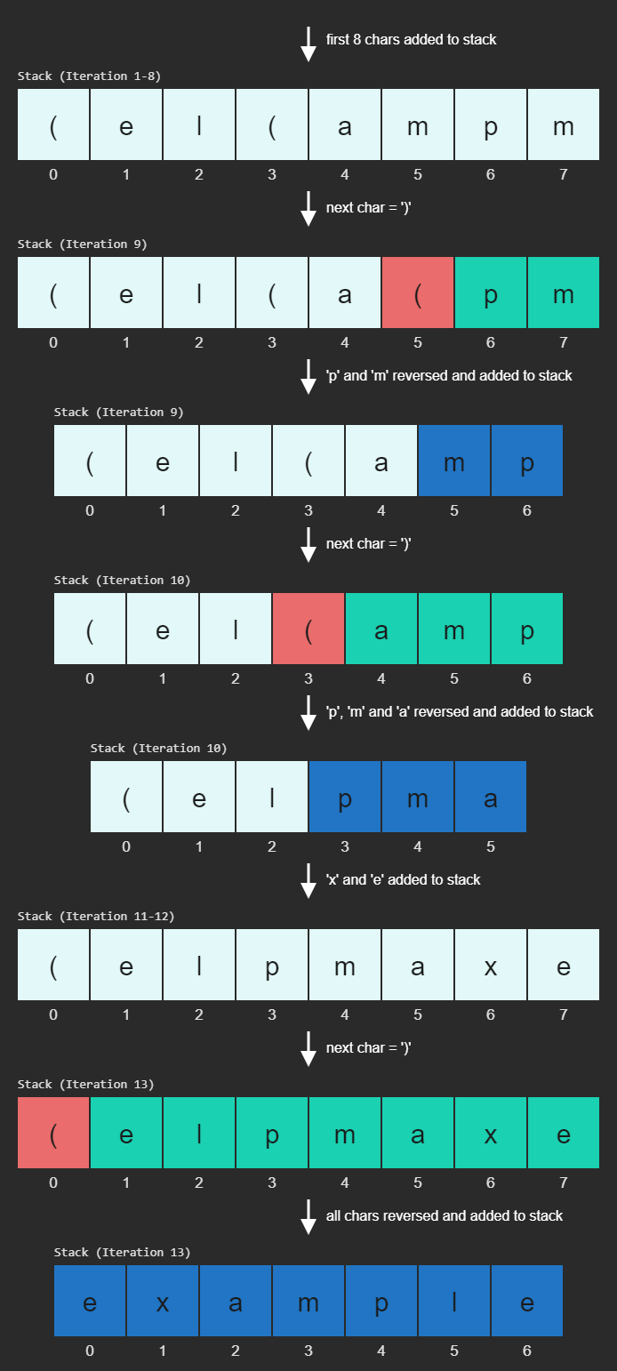 july11-2024-ap1-visualization.png