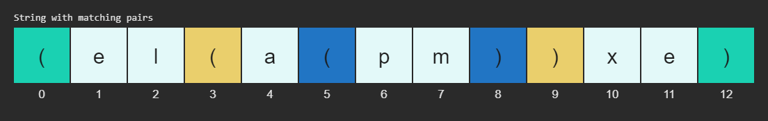 july11-2024-ap2-visualization.png