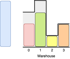 june2024-week3-ex1-ex.png