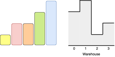 June2024-week3-ex1.png June2024-week3-ex1.png