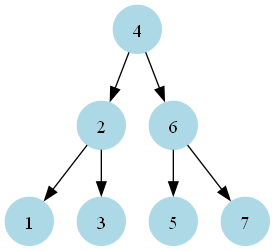 june2024-week5-ap1-input.png june2024-week5-ap1-input.png