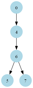 june2024-week5-ap3-gs-step1.png