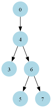 june2024-week5-ap3-gs-step2.png