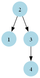 june26-2024-ap1-output.png june26-2024-ap1-output.png