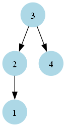 june26-2024-ap2-right_rot_1_after.png